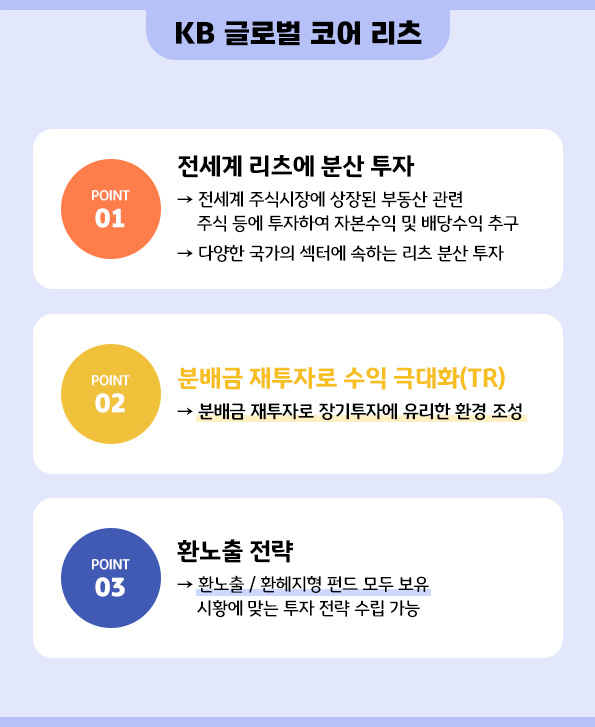 'kb 글로벌 코어 리츠' 펀드가 가지고 있는 장점들을 정리한 자료. 